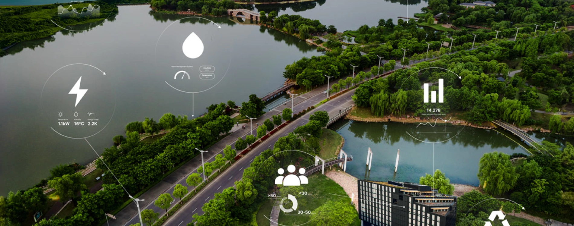 Aerial view of a green landscape with a road and water, overlaid with icons representing sustainability, energy, and digital infrastructure.